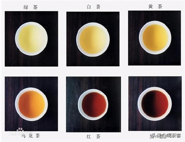 中国六大茶类，详细介绍。（建议收藏）